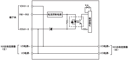 3185_sp_4_2 3185_sp_4_2