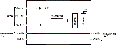 3185_sp_5_2 3185_sp_5_2