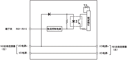 3185_sp_8_2 3185_sp_8_2
