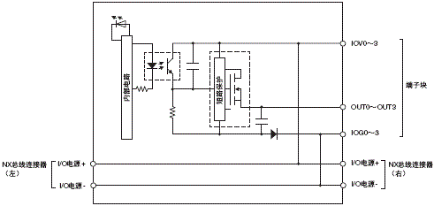 3186_sp_4_2 3186_sp_4_2