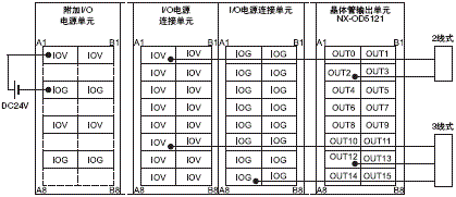 3186_sp_8_3 3186_sp_8_3