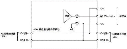 3188_sp_2_2 3188_sp_2_2