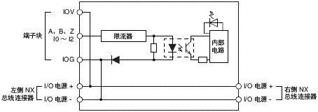 3190_sp_2_2 3190_sp_2_2