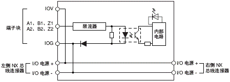 3190_sp_3_2 3190_sp_3_2
