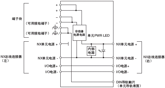 3193_sp_2_1 3193_sp_2_1