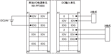 3193_sp_3_2 3193_sp_3_2