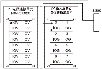3193_sp_5_2 3193_sp_5_2