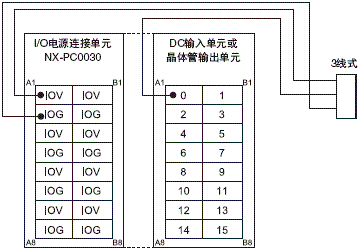 3193_sp_6_2 3193_sp_6_2