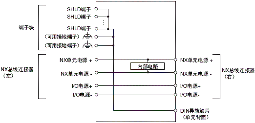 3193_sp_7_1 3193_sp_7_1
