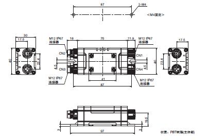F3SG-SR/PG 系列 外形尺寸 29 