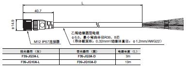 F3SG-SR/PG 系列 外形尺寸 43 