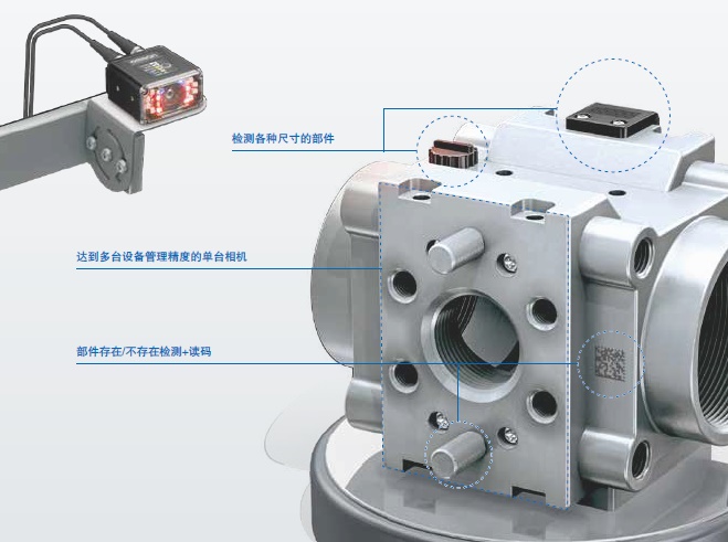 MicroHAWK F430-F/F420-F系列 特点 1 