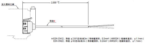 E3X-ZV / MZV 外形尺寸 9 