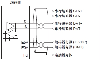 3834_sp_2_4 3834_sp_2_4