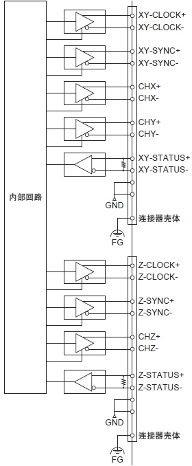 3835_sp_2_1 3835_sp_2_1