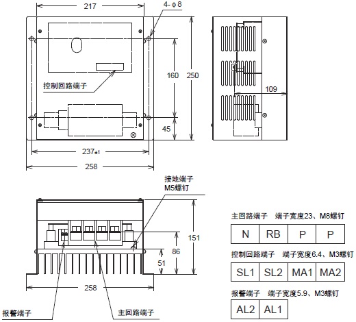 3G3MX2-V2 外形尺寸 16 