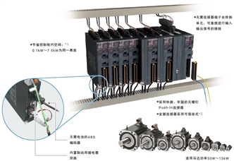 R88D-1SN□-ECT-51 特点 8 