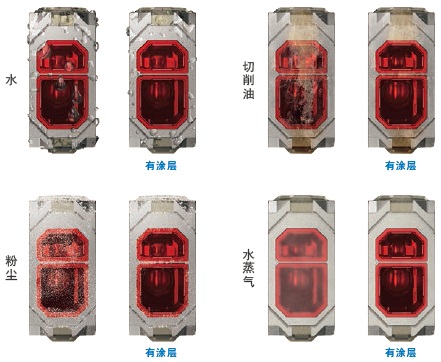 E3AS-HF系列 特点 32 