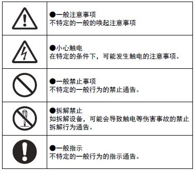 E5ED-H 注意事项 3 