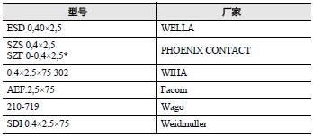 E5ED-H 注意事项 59 