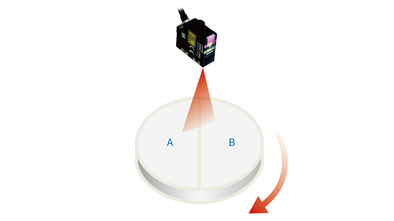 利用智能激光传感器，对培养皿进行远距离定位