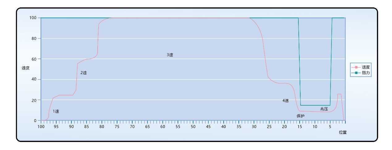 1641949988365201.jpg 图片5.jpg
