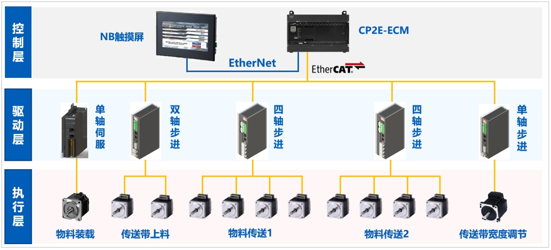 1715671709669293.png 1715671709669293.png