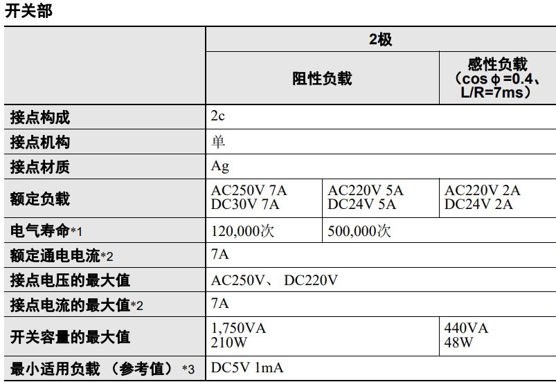 1718257215652925.jpg 1718257215652925.jpg