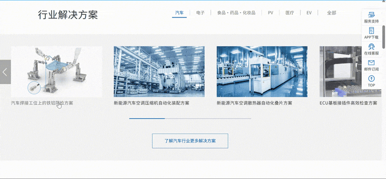 1750668911445778.gif 2、行业 (1).gif